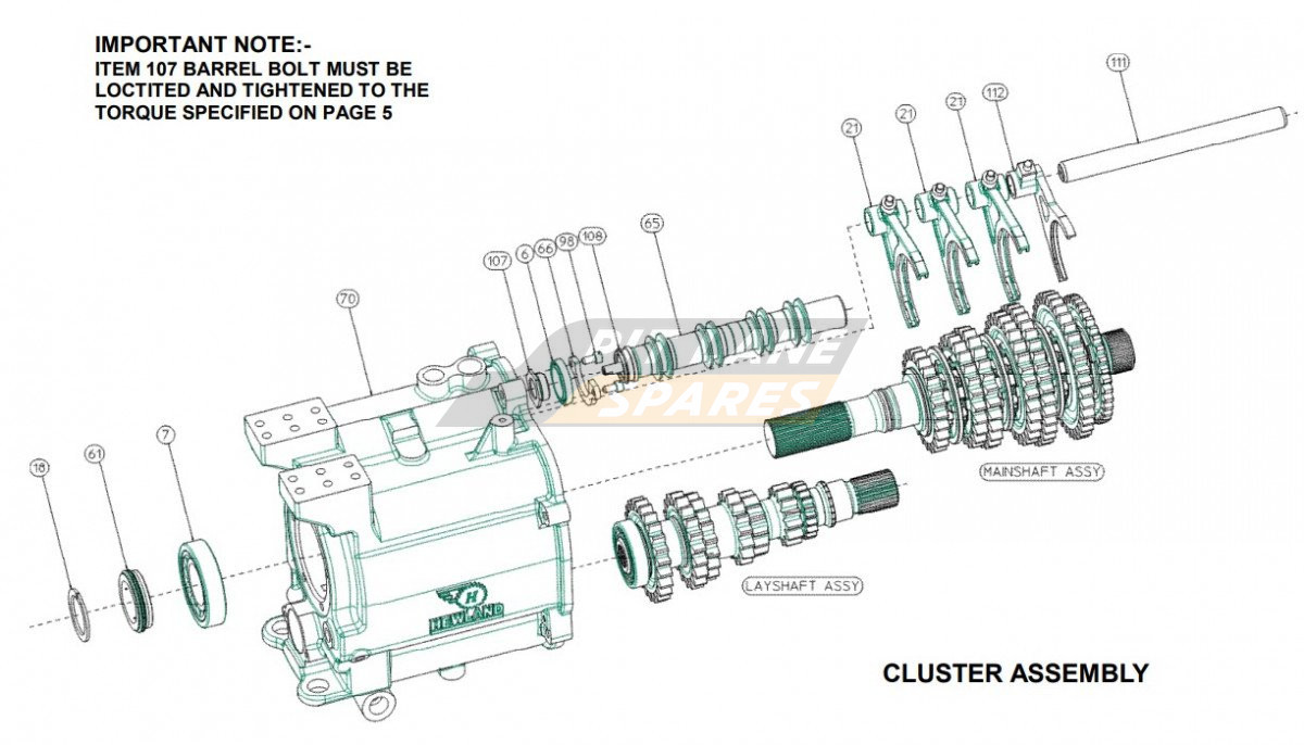 CLUSTER ASSEMBLY